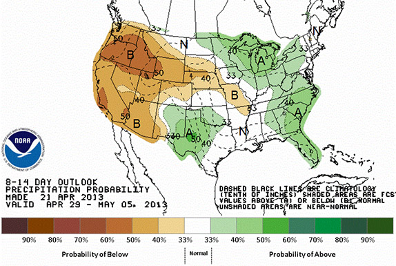 Precipitation outlook.